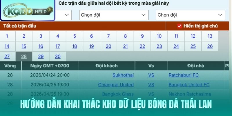 Hướng dẫn sử dụng kho dữ liệu bóng đá Thái Lan từ A-Z