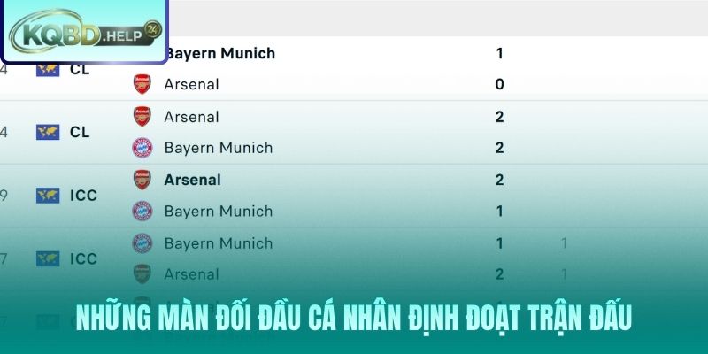 Những cuộc chiến tay đôi then chốt quyết định cục diện trận đấu