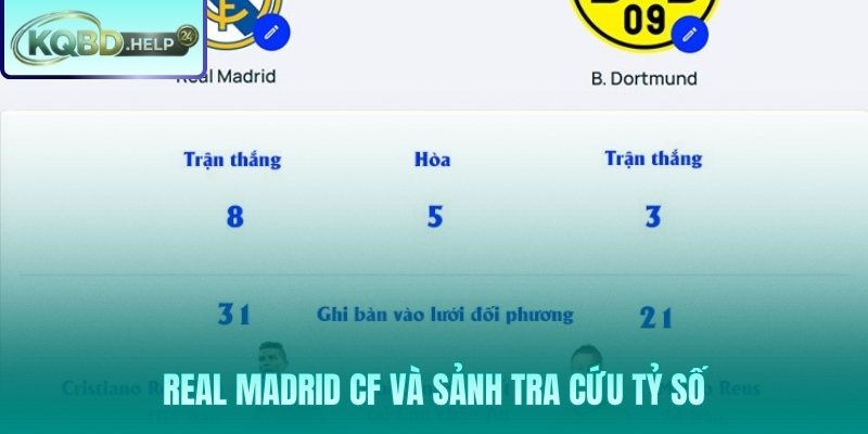 Kết quả Real Madrid và sảnh tra cứu tỷ số có hệ thống riêng