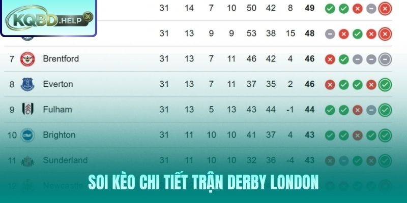Phân tích tỷ lệ cược phổ biến và những lựa chọn đáng chú ý